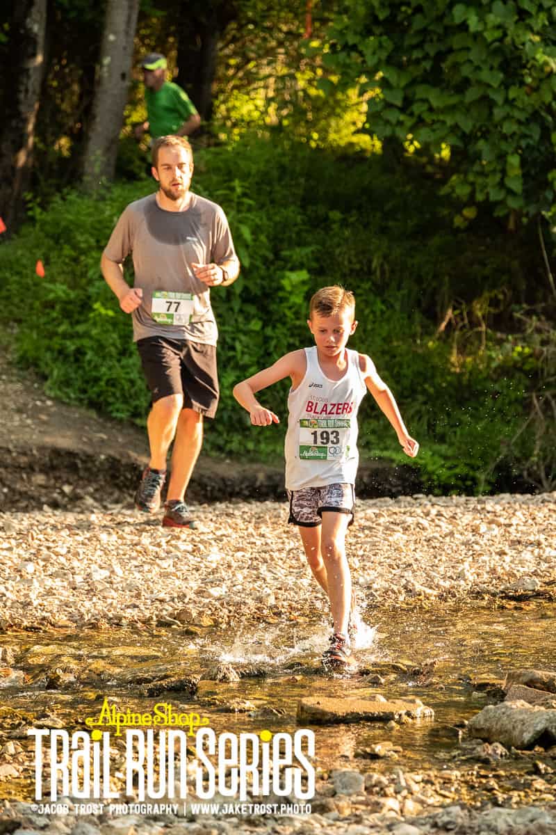 RESULTS 08-08-19 | The Youth Run Wild
